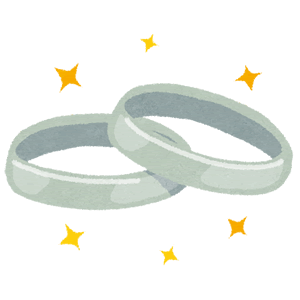 結婚指輪の手配
